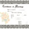 Blank Marriage Certificates | Download Blank Marriage pertaining to Blank Marriage Certificate Template