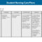 Blank Nursing Care Plan Templates – Google Search | Nursing Within Nursing Care Plan Templates Blank