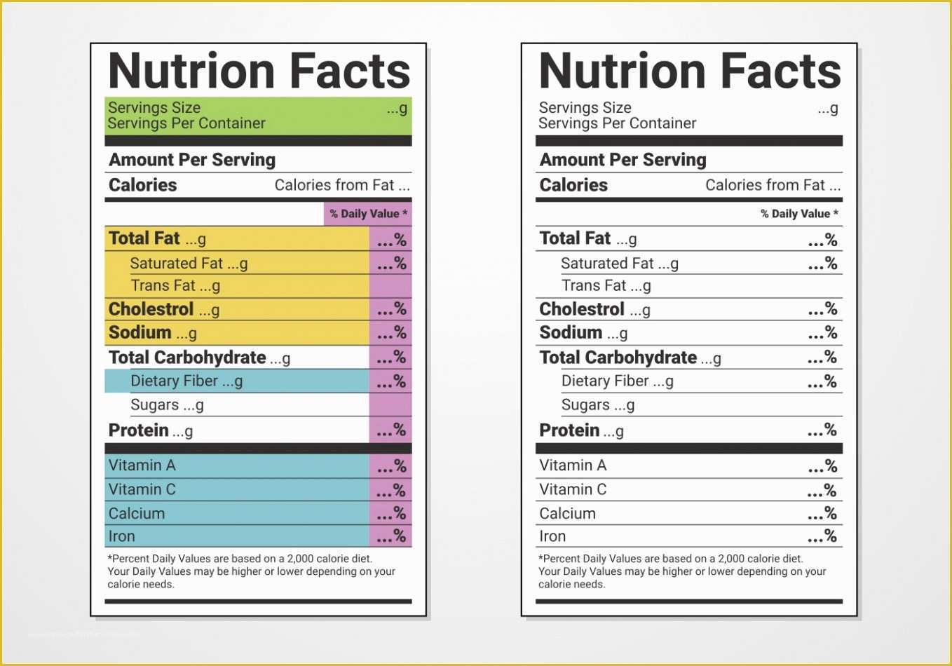 Blank Nutrition Label Template – Andon.australianuniversities.co With Blank Food Label Template