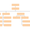 Blank Org Chart Template | Lucidchart Regarding Free Blank Organizational Chart Template