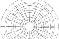 Blank Performance Profile. | Download Scientific Diagram with regard to Blank Performance Profile Wheel Template