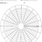 Blank Performance Profile. | Download Scientific Diagram With Regard To Blank Performance Profile Wheel Template