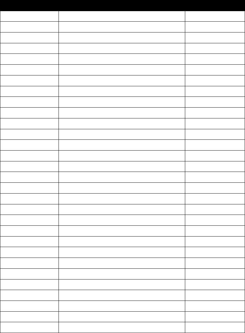 Blank Petition Template Free Download Intended For Blank Petition Template