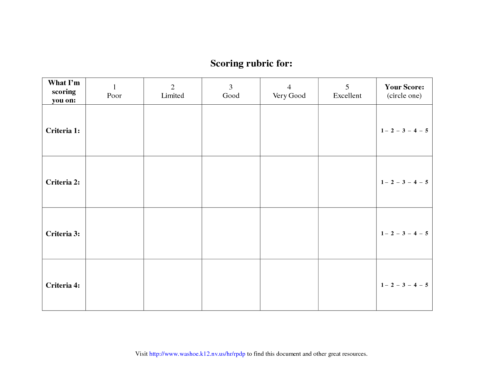 Blank Rubric Template | Point Rubric Worksheet | Gs Intended For Blank Rubric Template