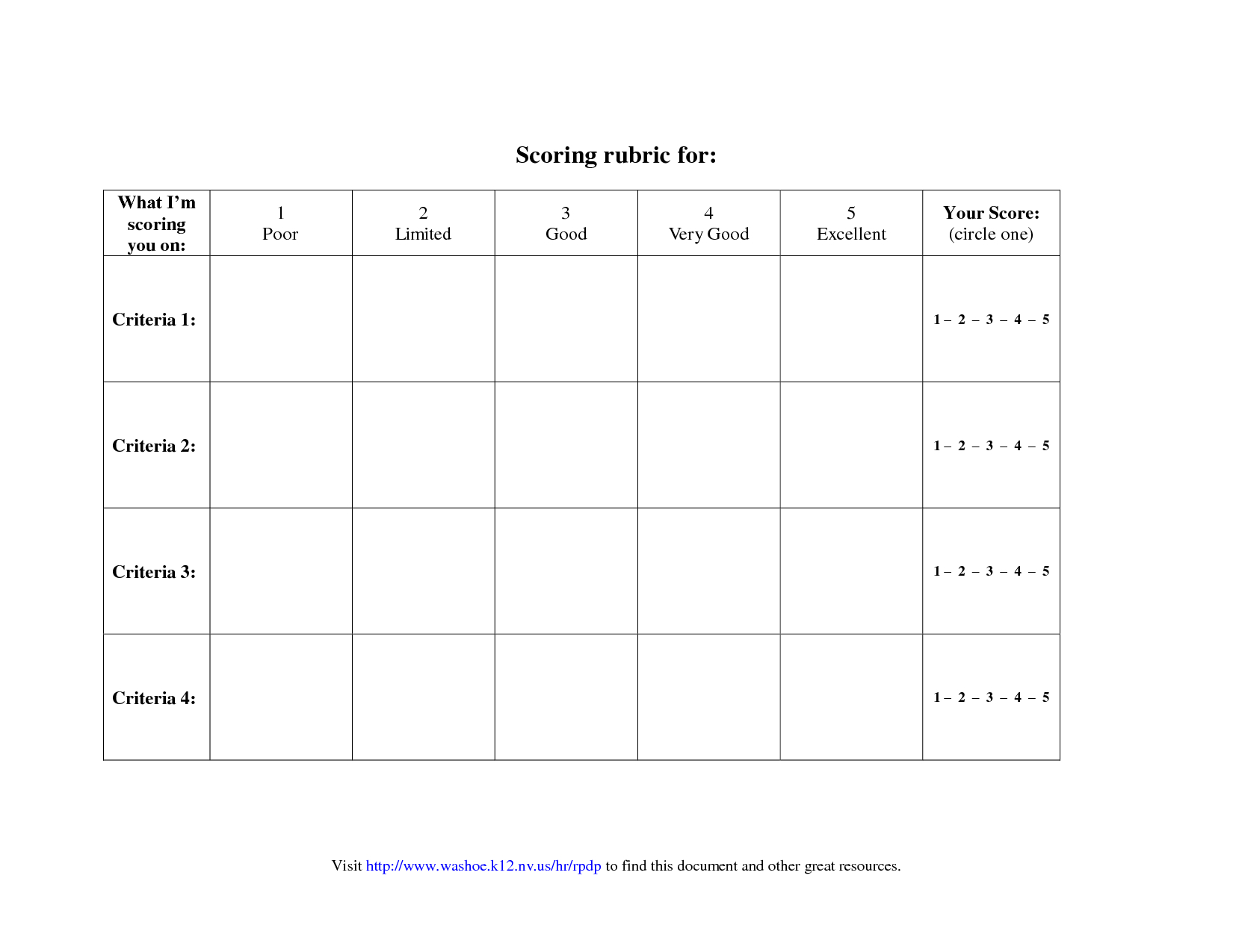 Blank Rubric Template | Point Rubric Worksheet | Gs Intended For Blank Rubric Template