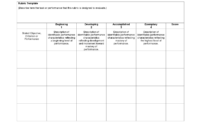 Blank Rubrics To Fill In | Rubric Template - Download Now intended for Blank Rubric Template