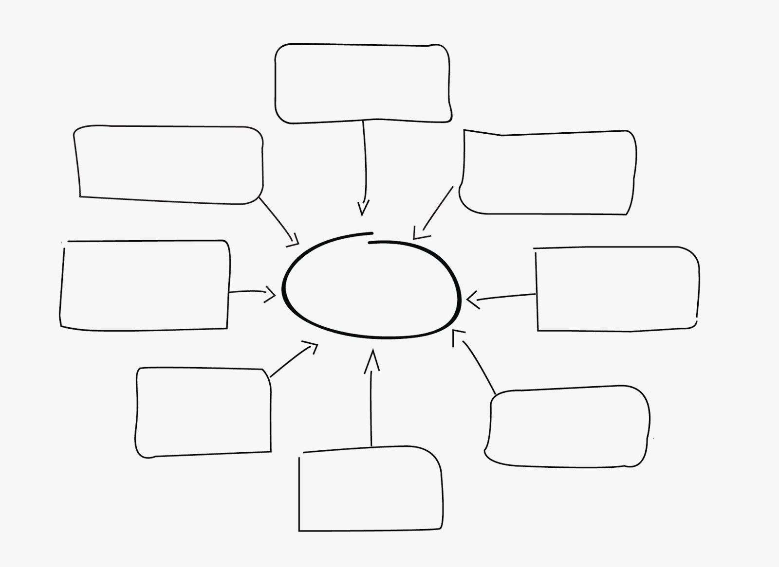 Blank Spider Diagram – New Wiring Diagrams Within Blank Radar Chart Template