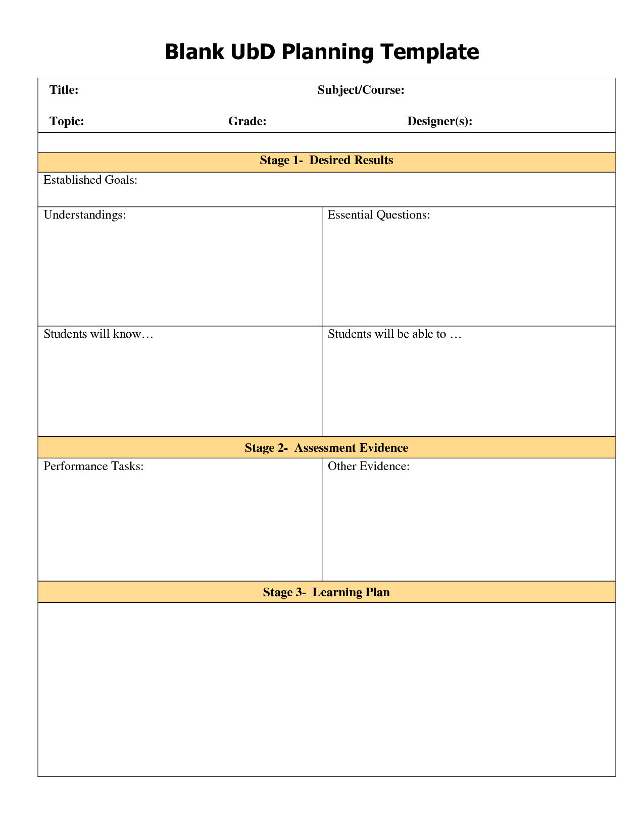 Blank Ubd Template | Blank Ubd Planning Template With Blank Unit Lesson Plan Template