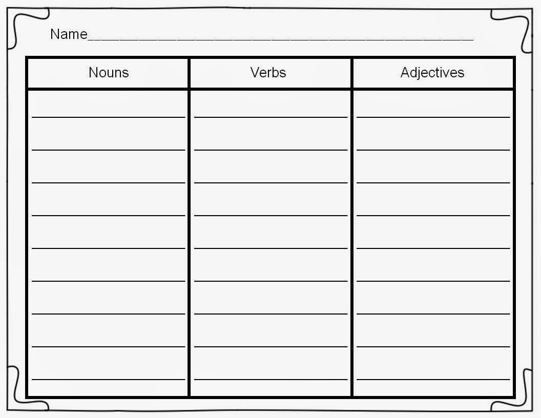 Blank Word Sort Template. Teaching Spelling Word Work On Regarding Words Their Way Blank Sort Template