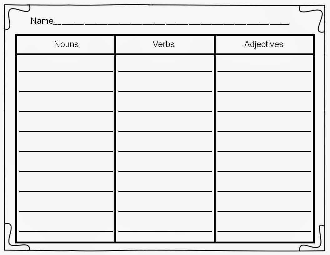 Blank Word Sort Template. Teaching Spelling Word Work On Regarding Words Their Way Blank Sort Template