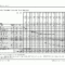 Bmt Report Template With Regard To Air Balance Report Template