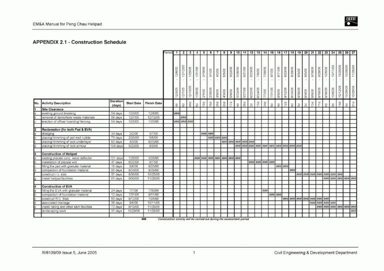 Construction Deficiency Report Template
