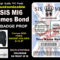 Bond Id Card Template – 28 Images – Carte Identification With Regard To Mi6 Id Card Template