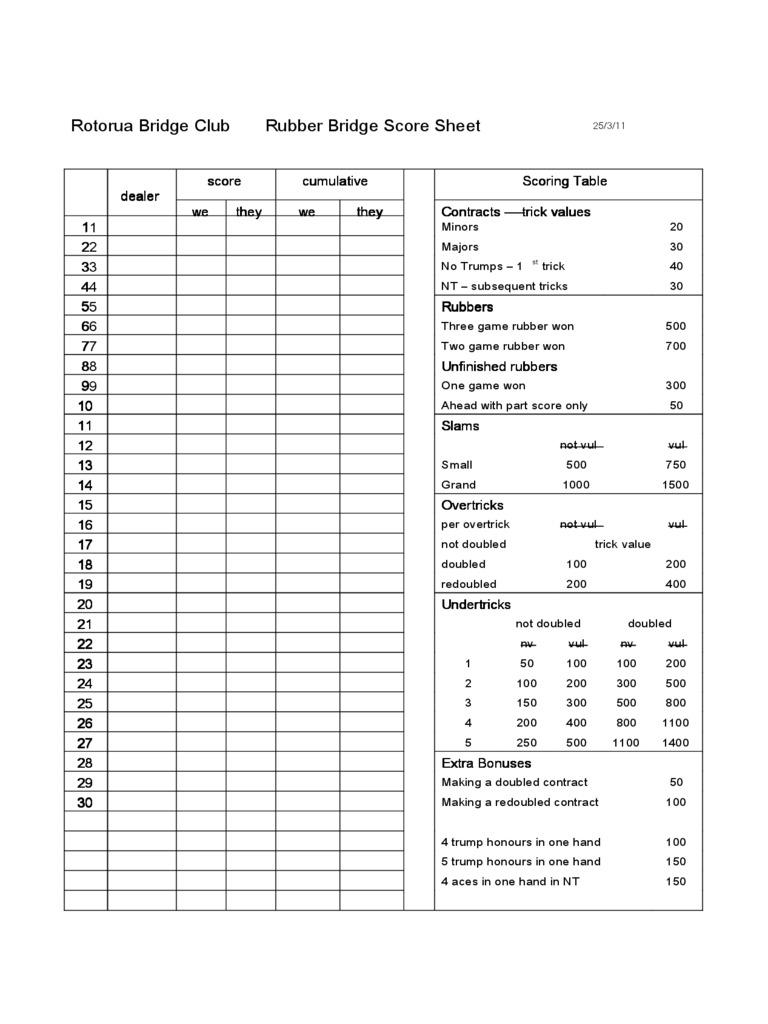 Bridge Score Sheet – 6 Free Templates In Pdf, Word, Excel Throughout Bridge Score Card Template