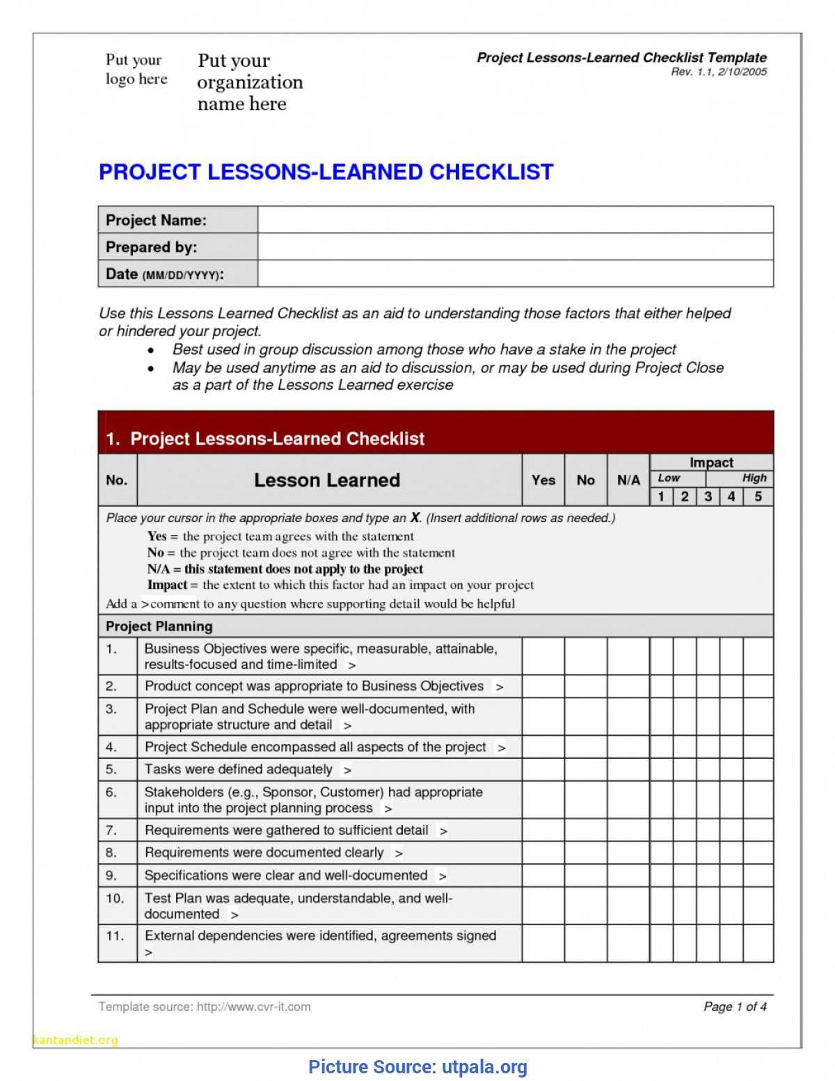 Briliant Lessons Learned Checklist Prince2 Lessons Learned In Prince2 Lessons Learned Report Template