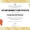 Brilliant Ideas For This Certificate Entitles The Bearer Intended For This Certificate Entitles The Bearer To Template