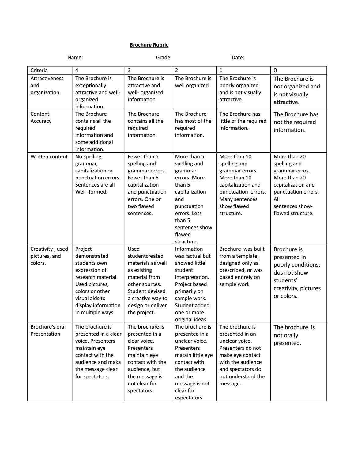 Brochure Rubricgenesis Llancapani – Issuu Regarding Brochure Rubric Template