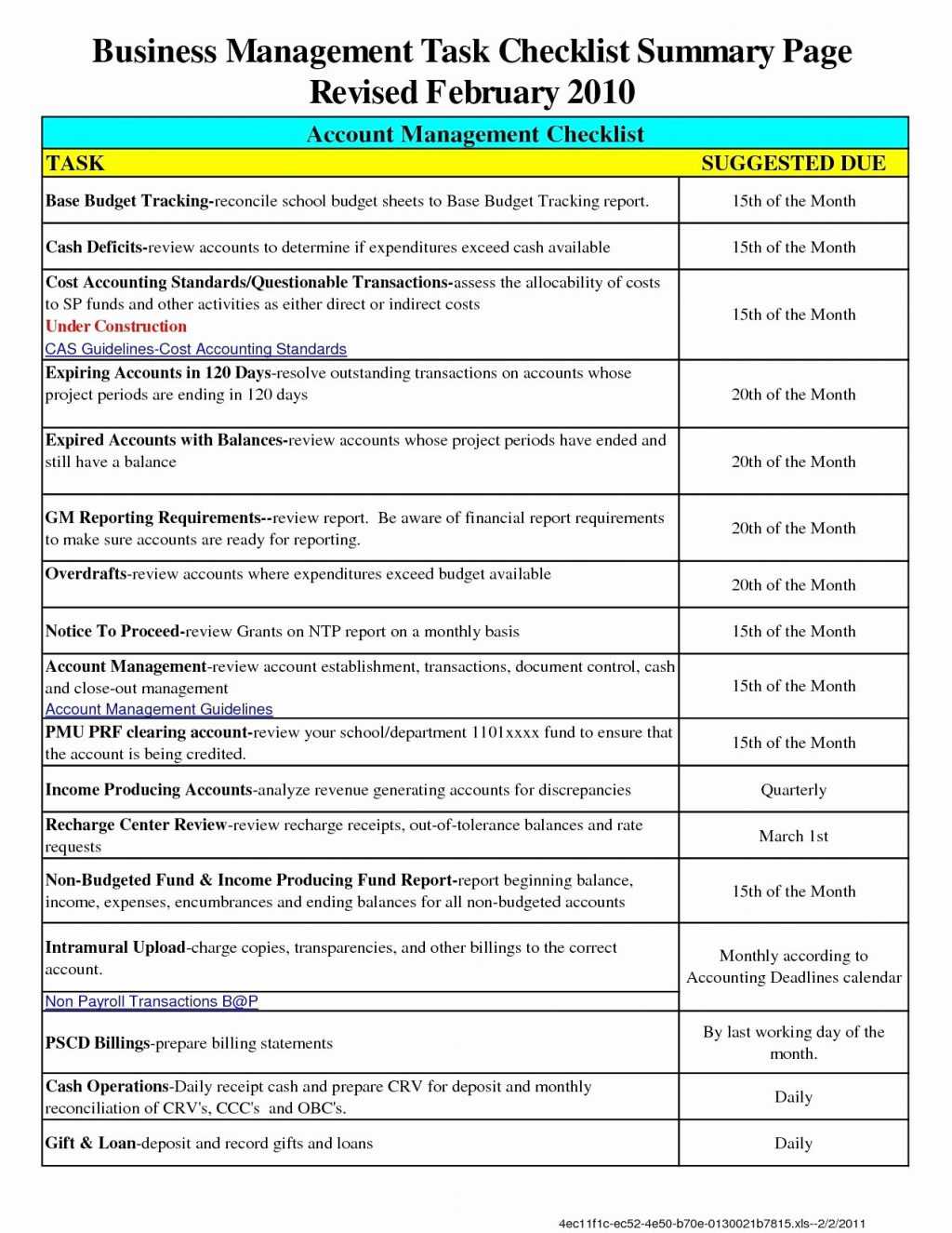 Budget Trackingadsheet Best Monthly For Bug Report Template With Regard To Bug Report Template Xls