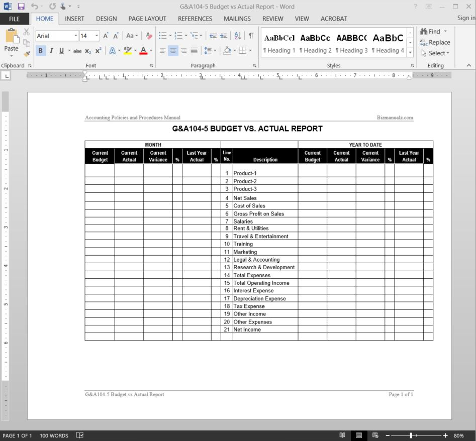 Budget Vs Actual Report Template | G&a104 5 In Sales Trip Report Template Word