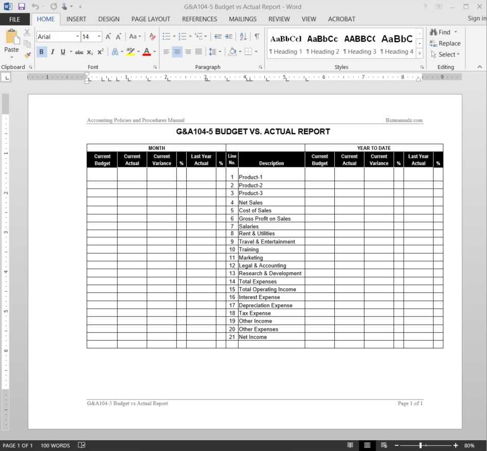 Budget Vs Actual Report Template | G&a104 5 In Sales Trip Report Template Word