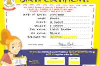 Build-A-Bear Birth Certificate | Build A Bear, Bear, Certificate with Build A Bear Birth Certificate Template