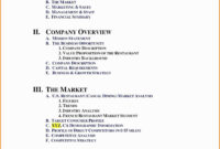 Business Analyst Report Template New Market Report Sample with regard to Business Analyst Report Template