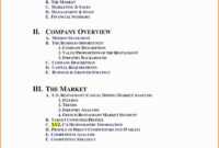 Business Analyst Report Template New Market Report Sample with regard to Business Analyst Report Template