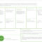 Business Model Canvas Template: Intro To The Social Lean Canvas With Lean Canvas Word Template