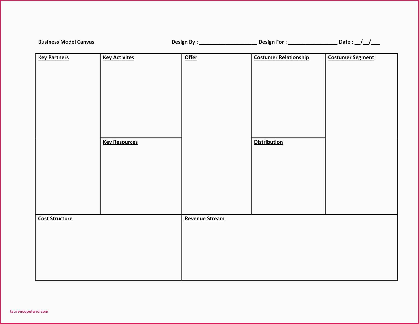 Business Model Canvas Template Word – Atlantaauctionco Regarding Business Canvas Word Template