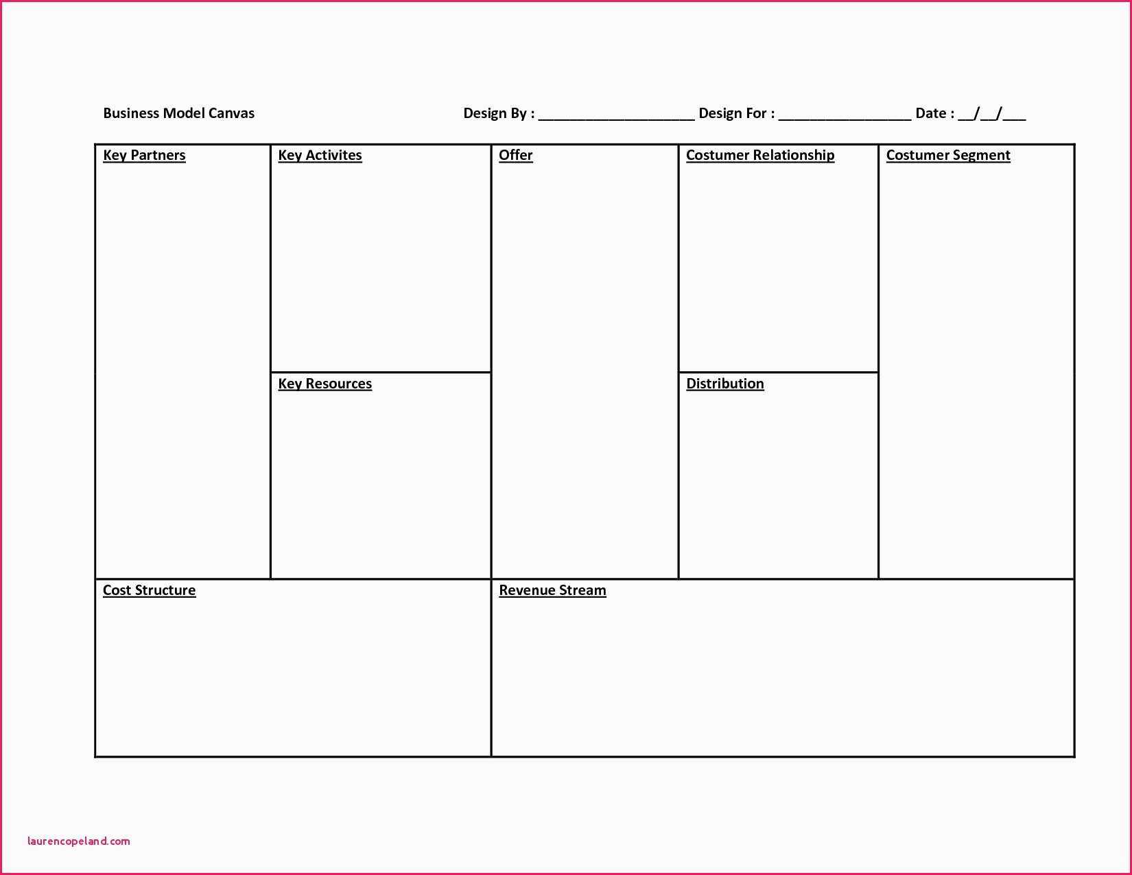 Business Model Canvas Template Word – Atlantaauctionco Regarding Business Canvas Word Template