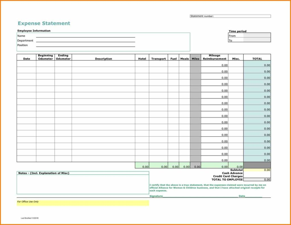 Business Monthly Expenses Spreadsheet Expense Report In Monthly Expense Report Template Excel