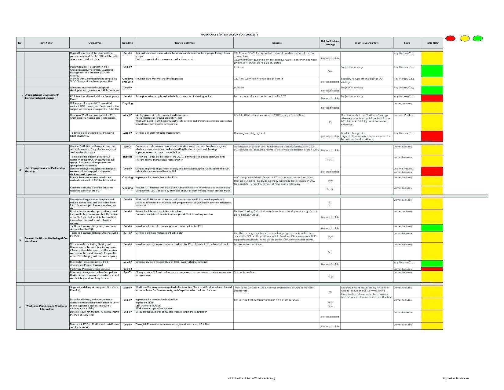 Business Valuation Report Template Worksheet Beautiful Sheet Intended For Business Valuation Report Template Worksheet