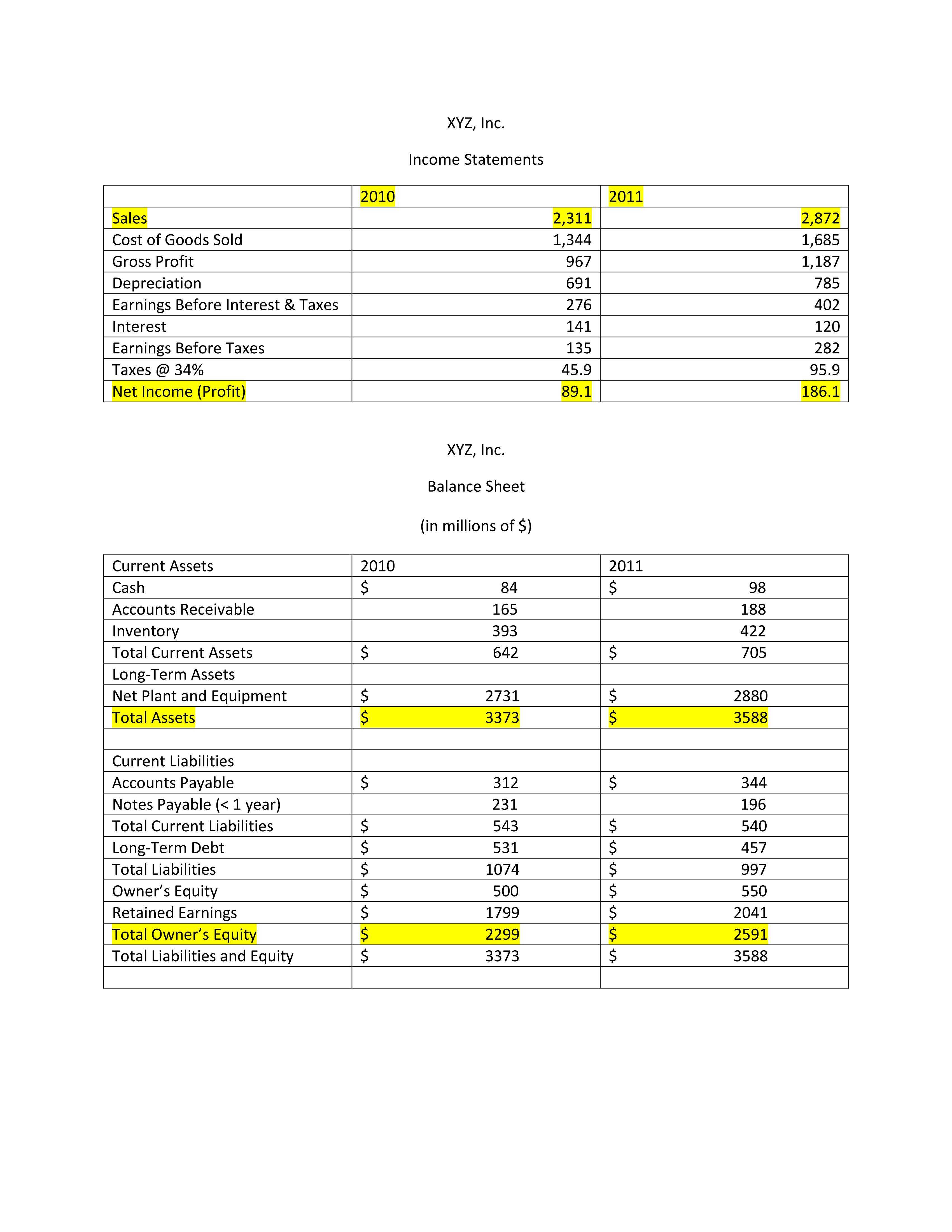 Business Valuation Report Template Worksheet – Caquetapositivo Inside Business Valuation Report Template Worksheet