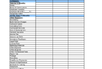 Business Valuation Report Template Worksheet Small Budget for Business Valuation Report Template Worksheet