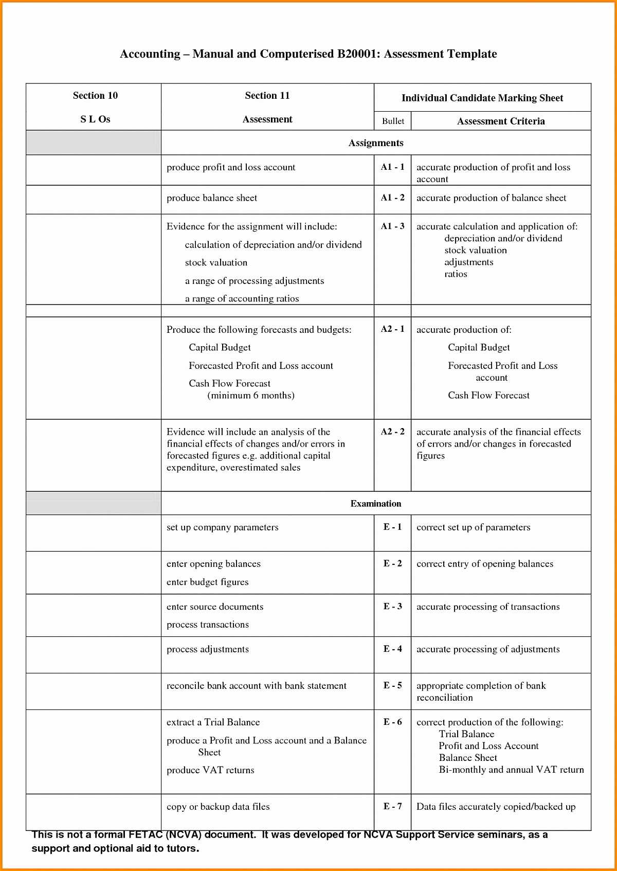 Business Valuation Spreadsheet Of Business Valuation Report For Business Valuation Report Template Worksheet