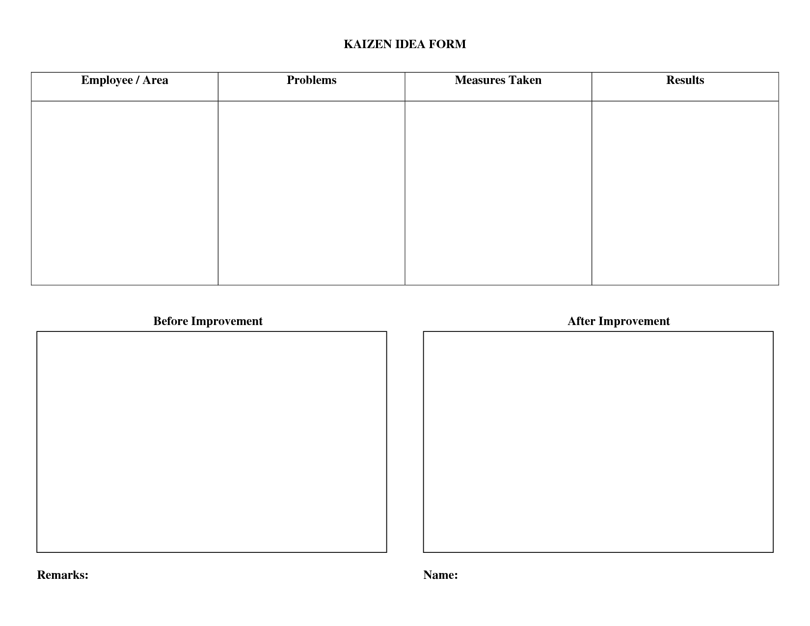Call Center Coaching Form Template – Google Search | Work Intended For Coaches Report Template