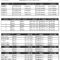 Call Sheets | Ashley's L.a. Times Pertaining To Film Call Sheet Template Word