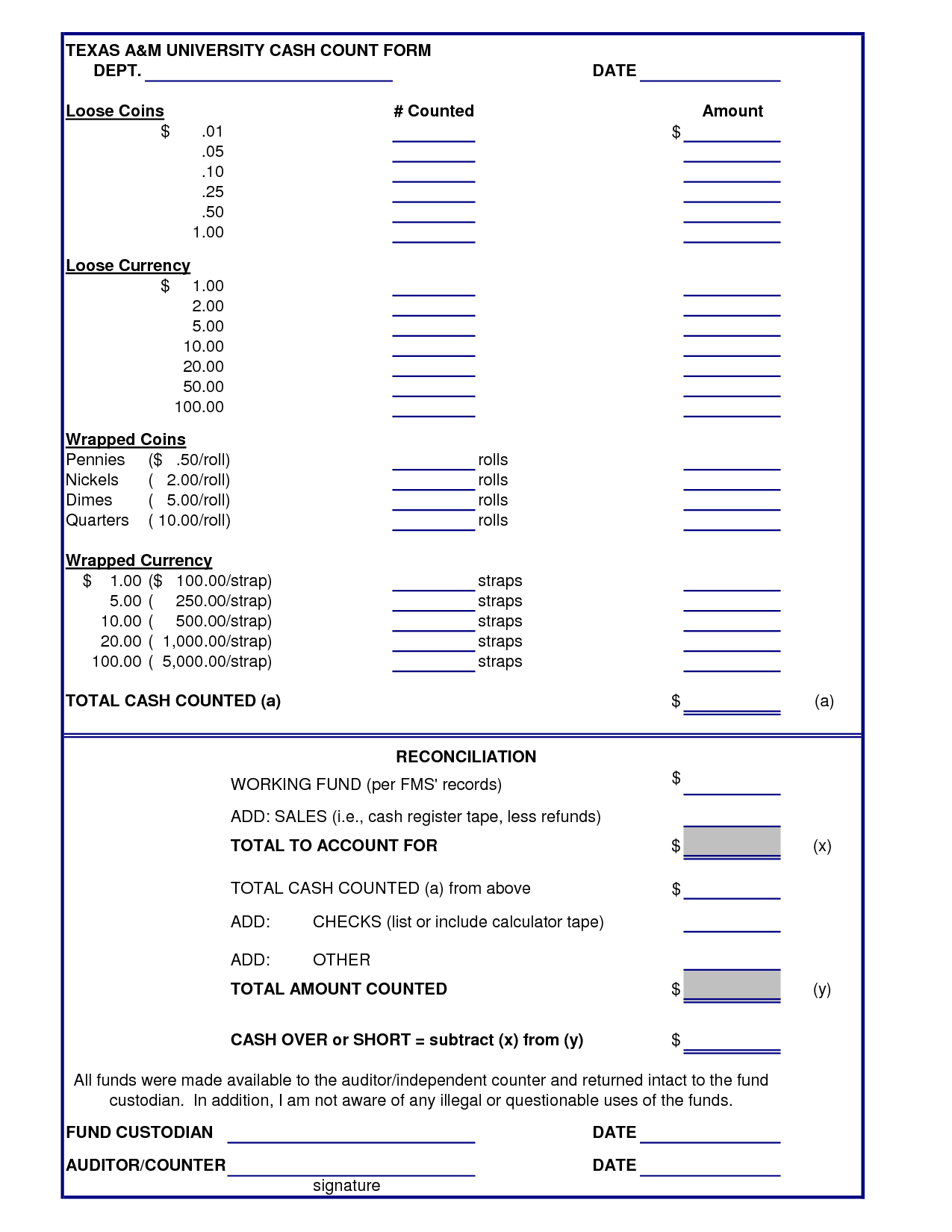 Cash Drawer Count Sheet Excel | Work | Ticket Template Throughout End Of Day Cash Register Report Template