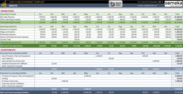 Cash Position Report Template