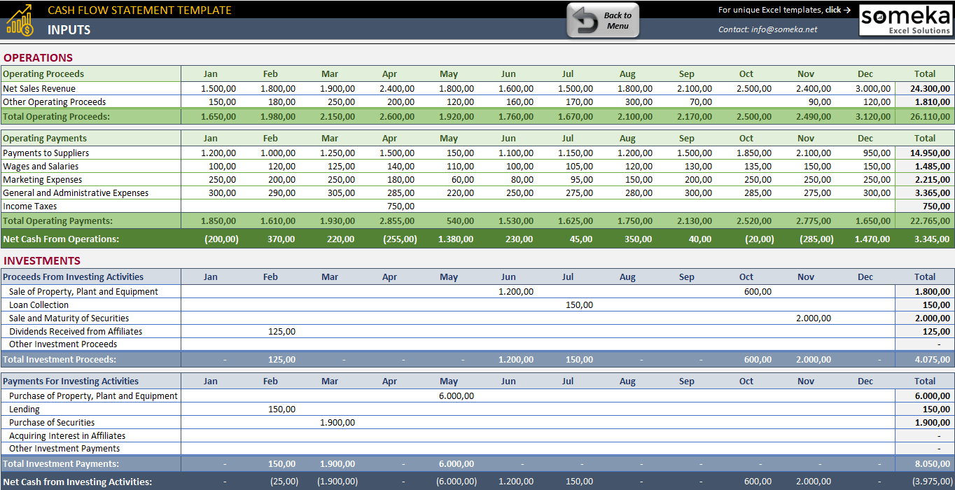 Cash Flow Statement Template Within Cash Position Report Template