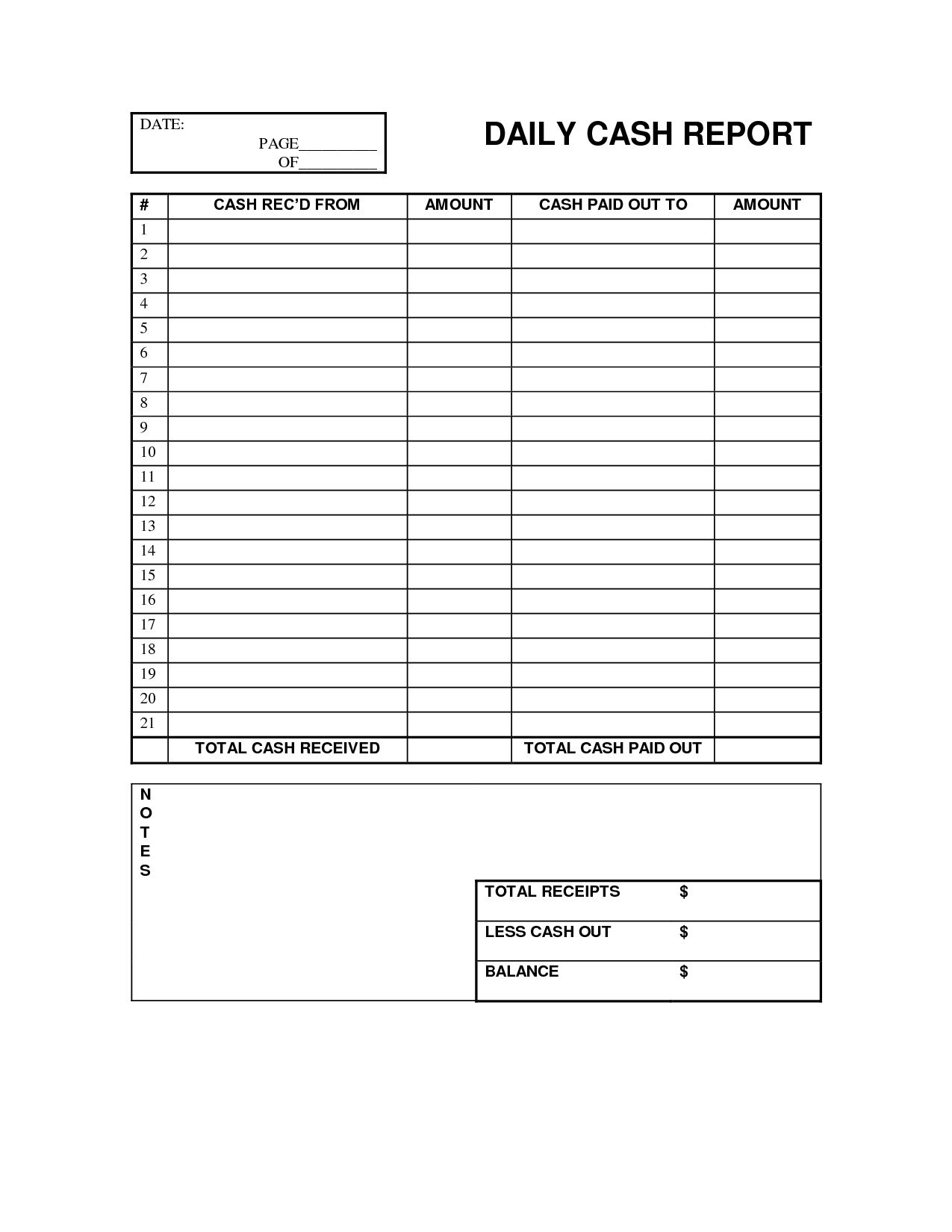 Cash Register Templates | 8+ Free Docs, Xlsx & Pdf Inside Daily Report Sheet Template