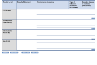 Cdcs Performance Indicator And Baseline Template (Optional with regard to Baseline Report Template