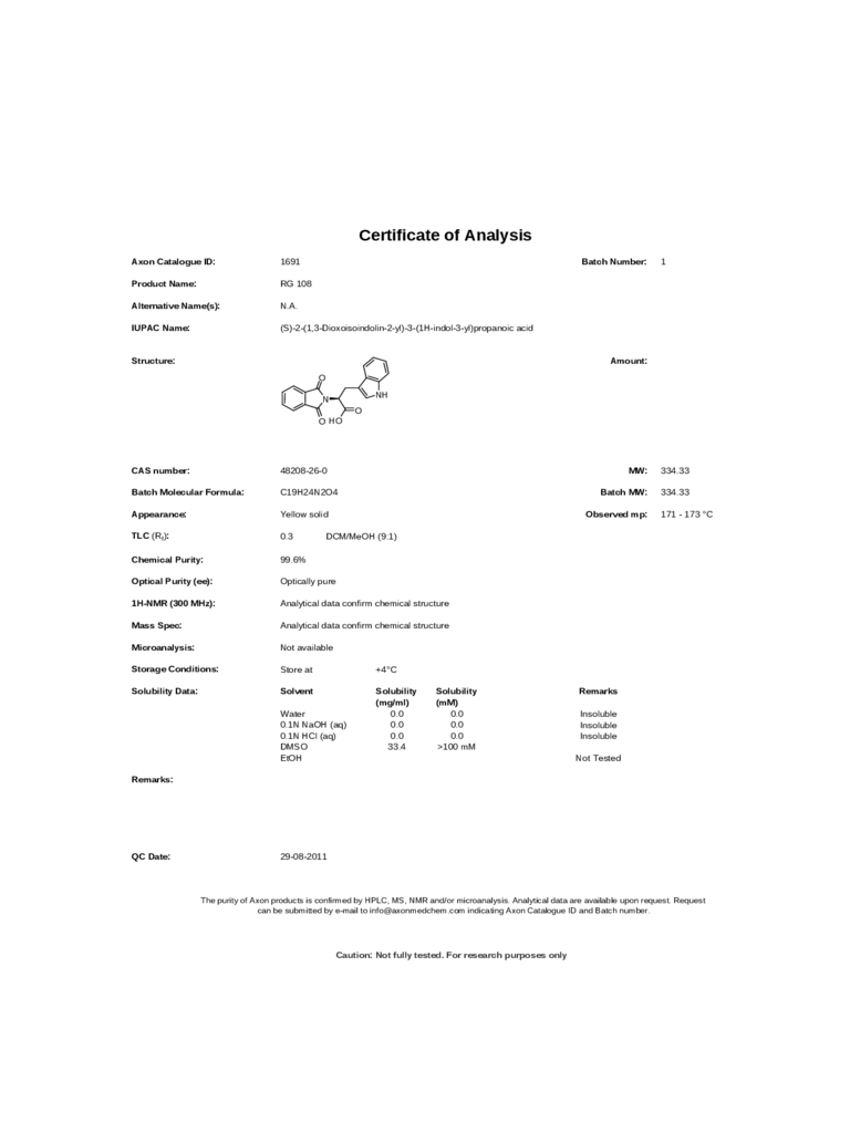 Certificate Of Analysis – 2 Free Templates In Pdf, Word With Certificate Of Analysis Template