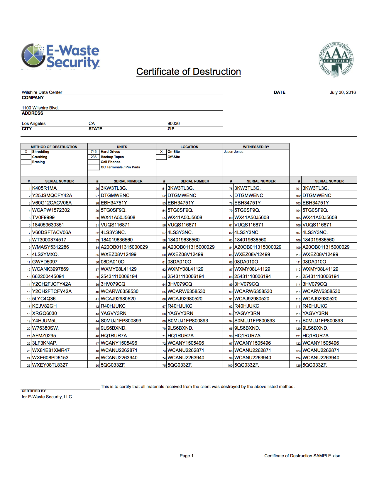 Certificate Of Destruction – Hard Drive Destruction – E Throughout Certificate Of Disposal Template