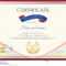 Certificate Template For Achievement, Appreciation Or For International Conference Certificate Templates