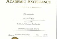 Certificates. Mesmerizing Award Certificate Template Word inside Academic Award Certificate Template