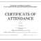 Certificates: Popular Attendance Certificate Template Word For Conference Certificate Of Attendance Template