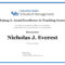 Certificates – School Of Management – University At Buffalo Inside Leadership Award Certificate Template