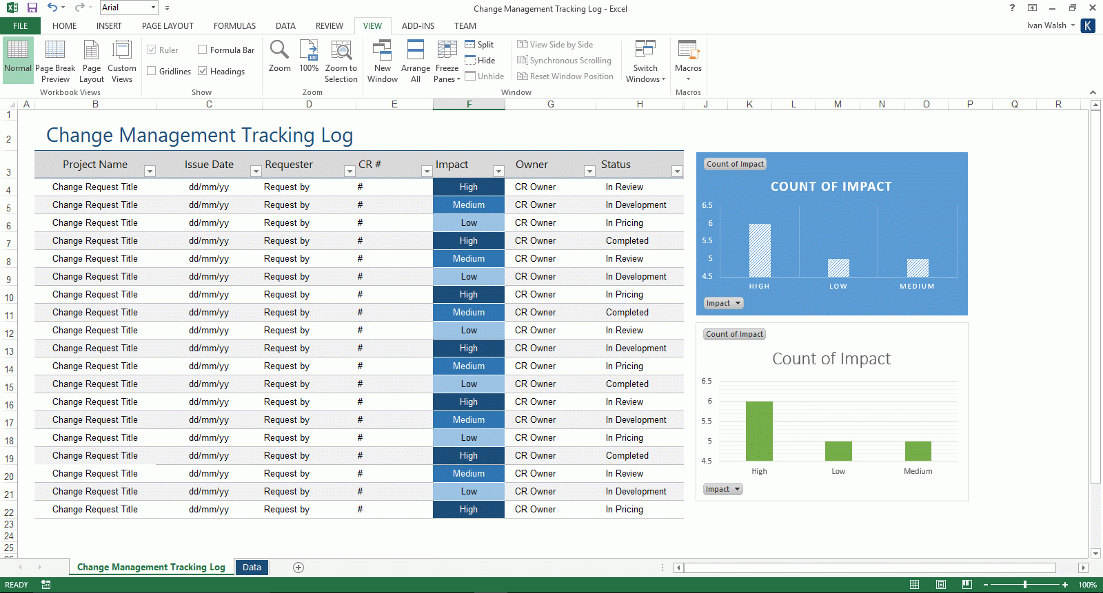 Change Management Log Template – Ms Excel – Software Testing Within Test Summary Report Excel Template