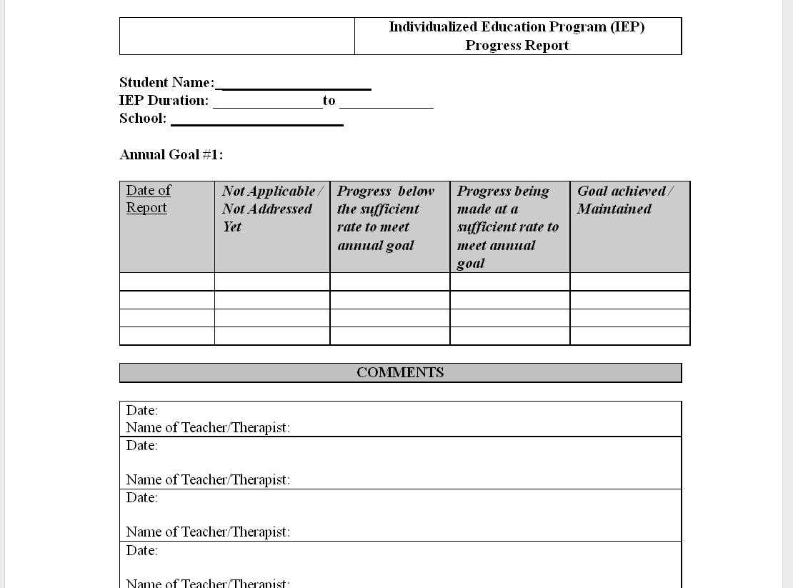 Chapel Hill Snippets: Progress Report Time!!!! Google Within Educational Progress Report Template